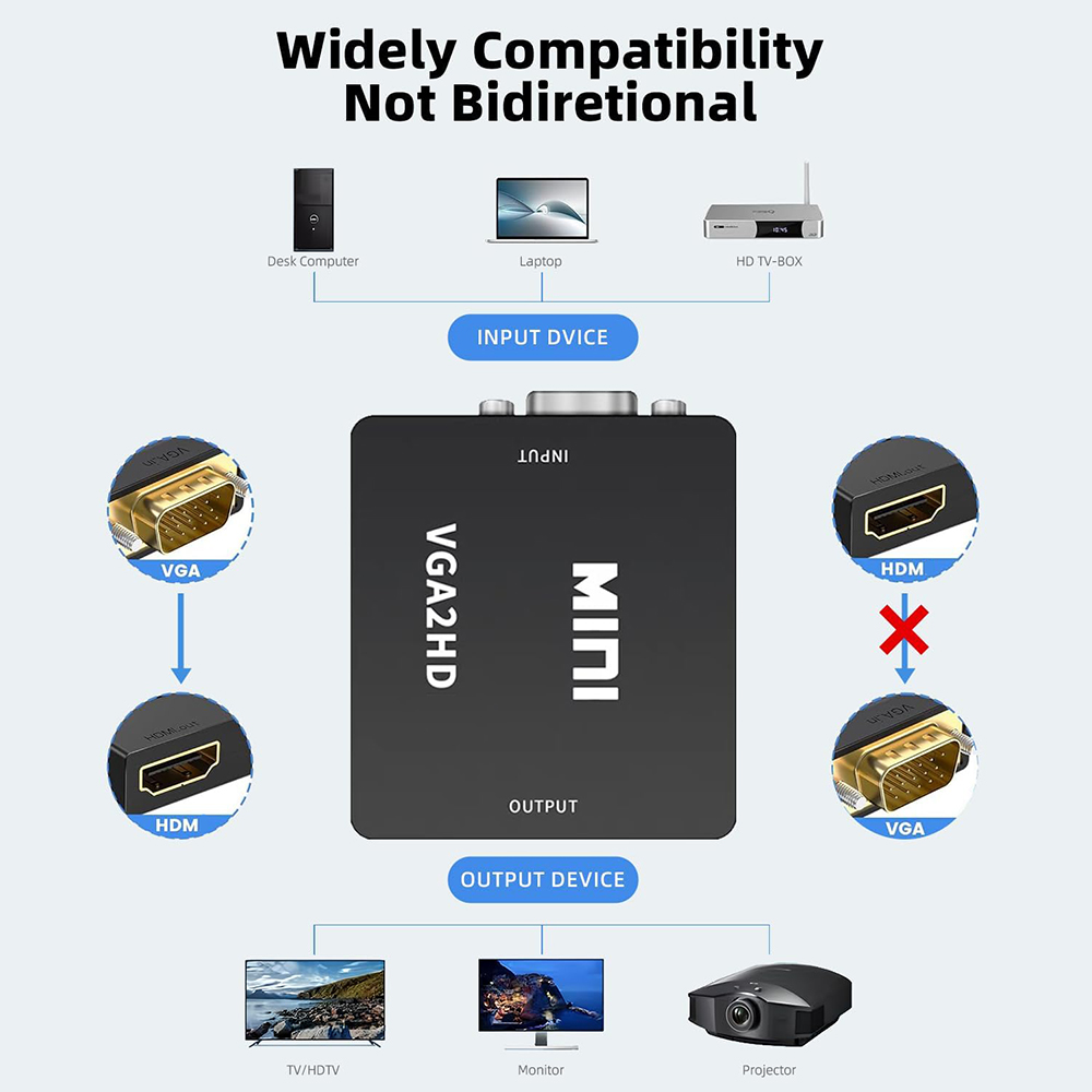 Mini conversor compatível com  - Home Cinema Portable avaliação e preço