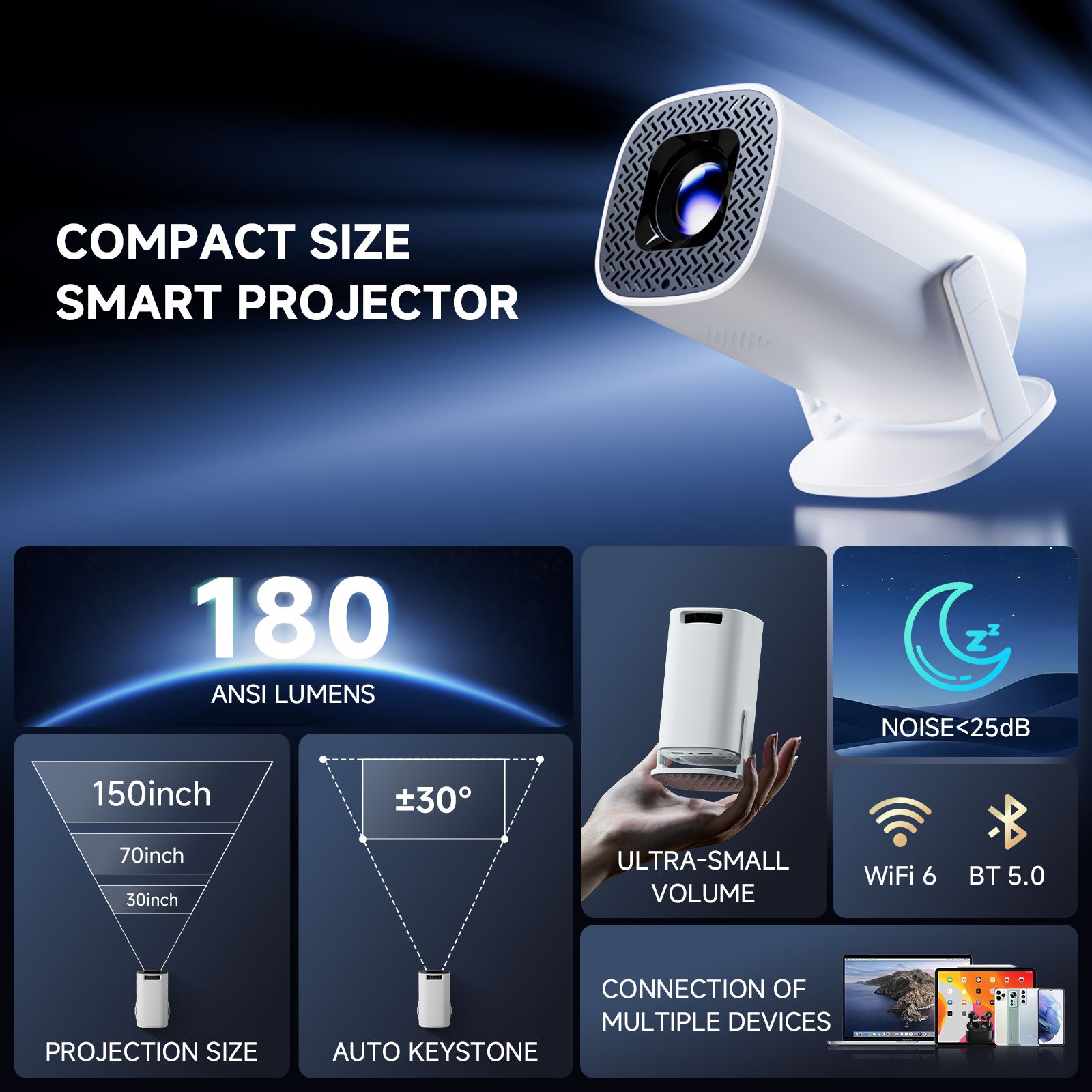 HONGTOP P30PRO Mini Projetor I - Home Cinema Mini avaliação e preço
