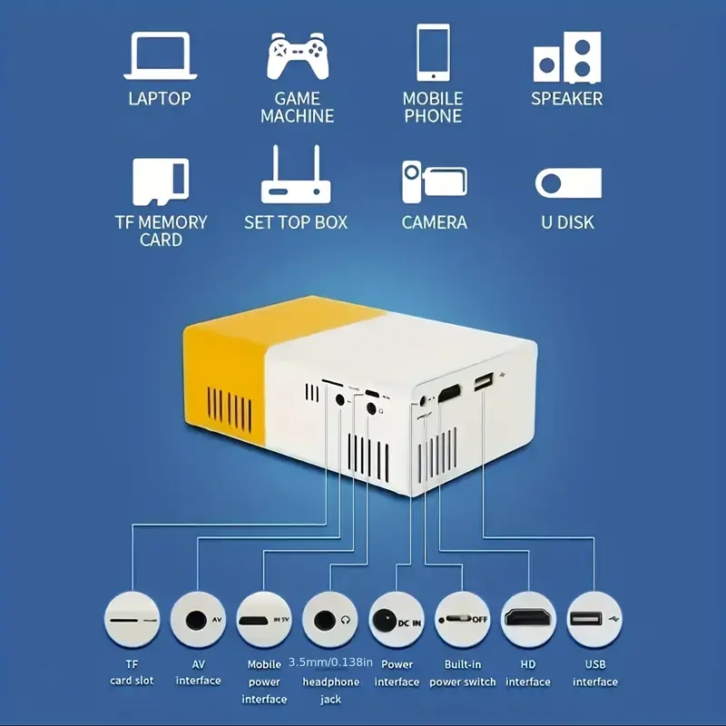 Projetor de ultra alta definiç - Home Cinema Mini avaliação e preço