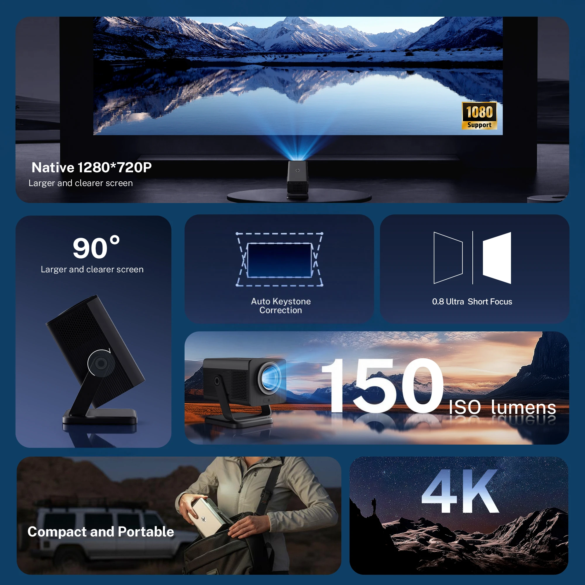 Projetor HP MC450, Licenciado  - Netflix Home Cinema avaliação e preço
