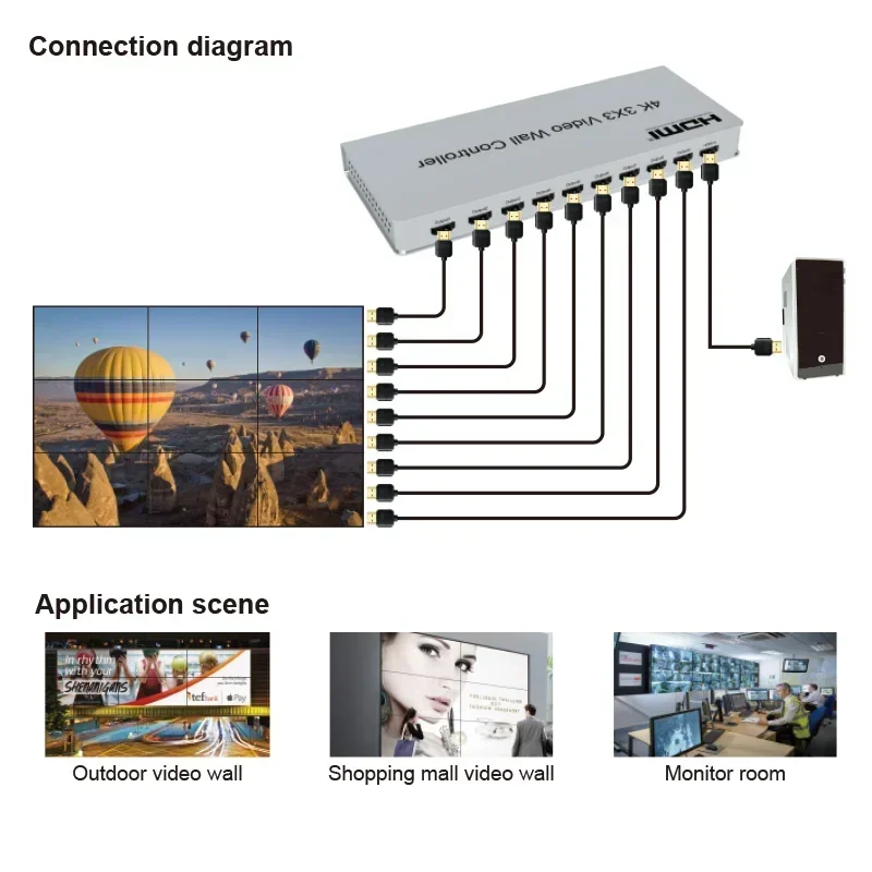 Controlador de parede de vídeo - Home Cinema Video Processor avaliação e preço