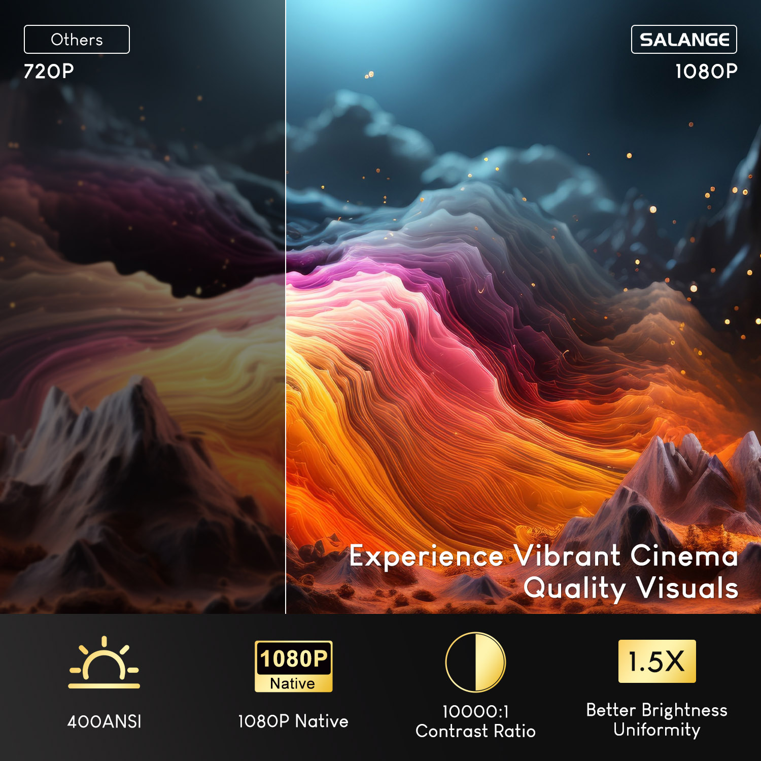 Salange netflix projetor p92ma - Netflix Home Cinema avaliação e preço