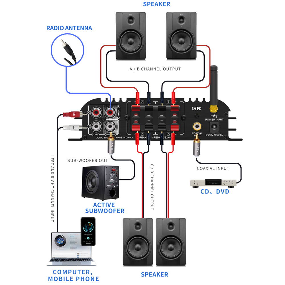 LEPY LP-269PRO Amplificador de - Home Cinema Audio System avaliação e preço