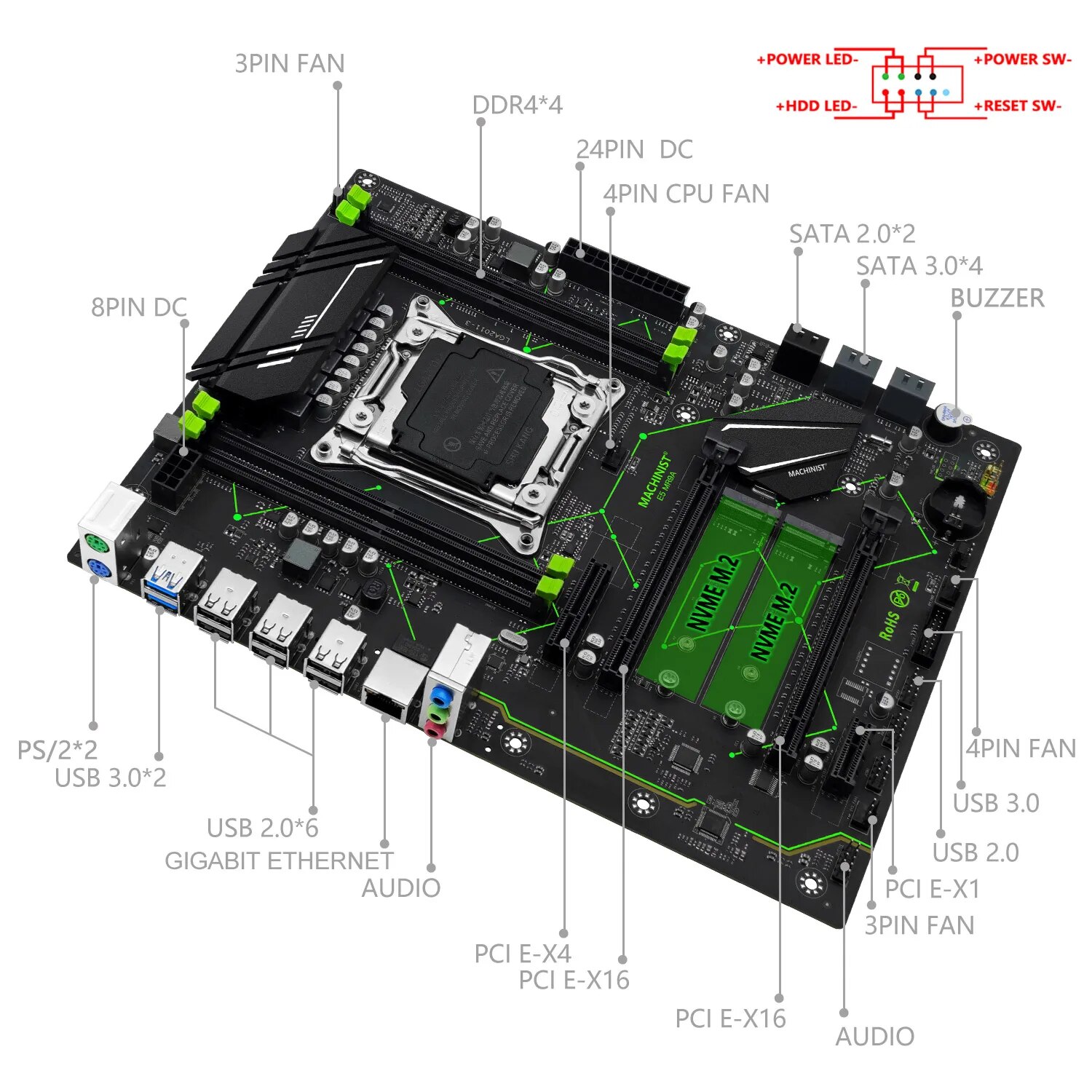 MACHINIST E5 MR9A V1.0 X99 Sup - Home Cinema Video Processor avaliação e preço