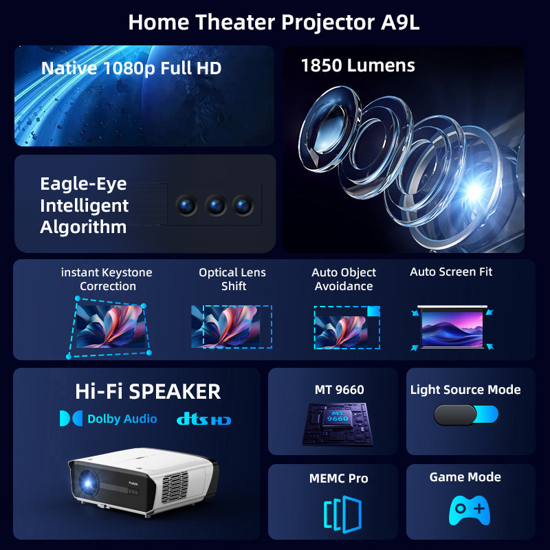 Projetor Portátil Nativo 1080P - Netflix Home Cinema avaliação e preço