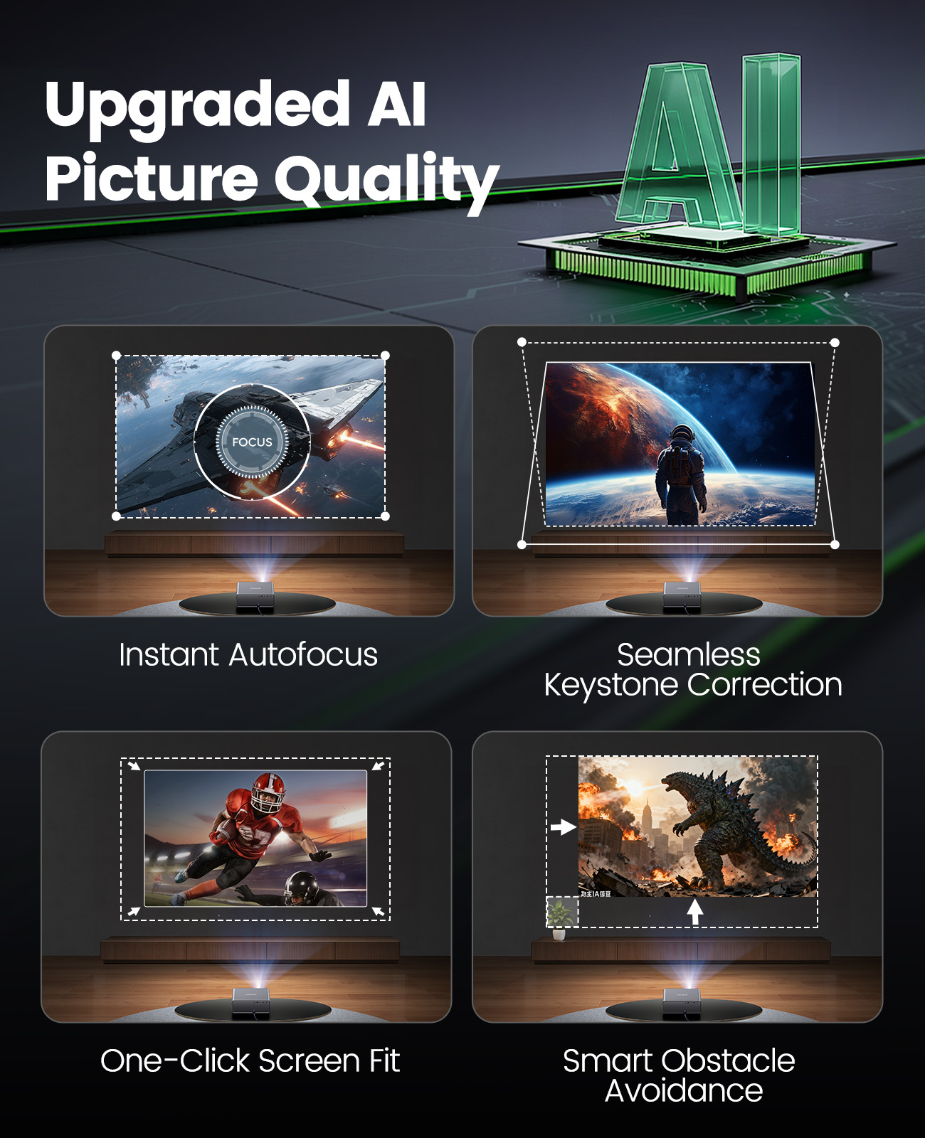 Projetor Android Wifi Laresar  - Netflix Home Cinema avaliação e preço
