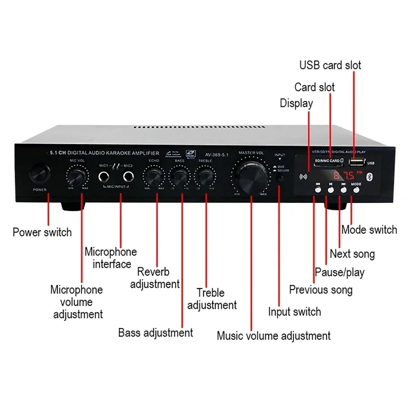 AV-369BT Bluetooth 5.1 Amplifi - Home Cinema Audio System avaliação e preço