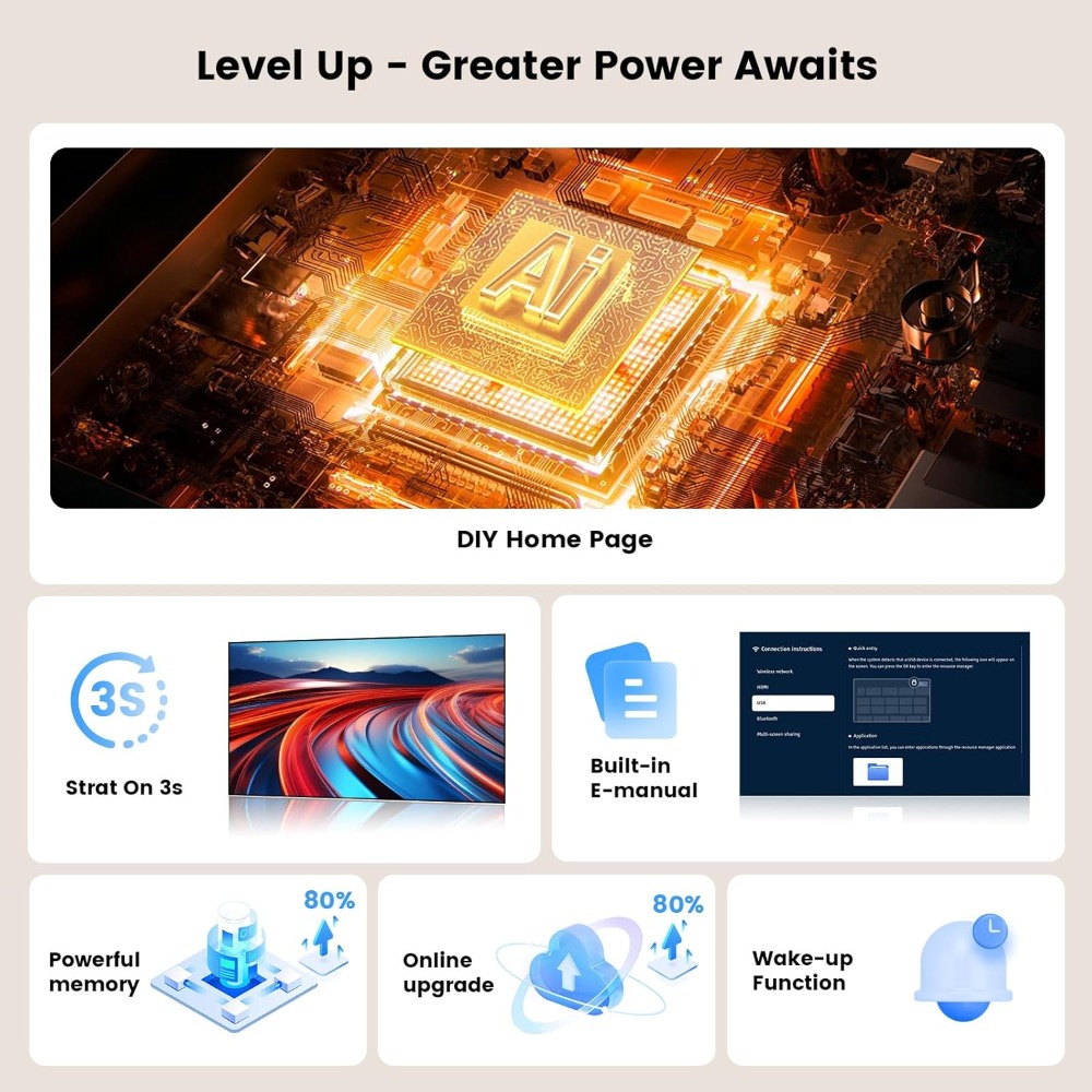 Projetor Inteligente 4K com Wi - Netflix Home Cinema avaliação e preço