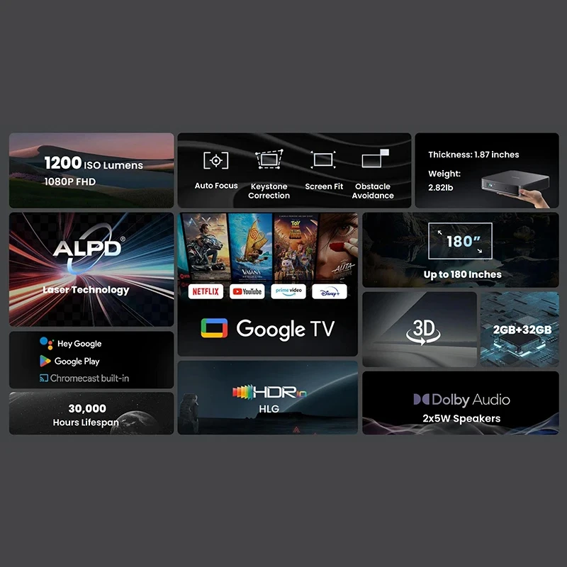 Projetor a Laser Dangbei ATOM  - Netflix Home Cinema avaliação e preço