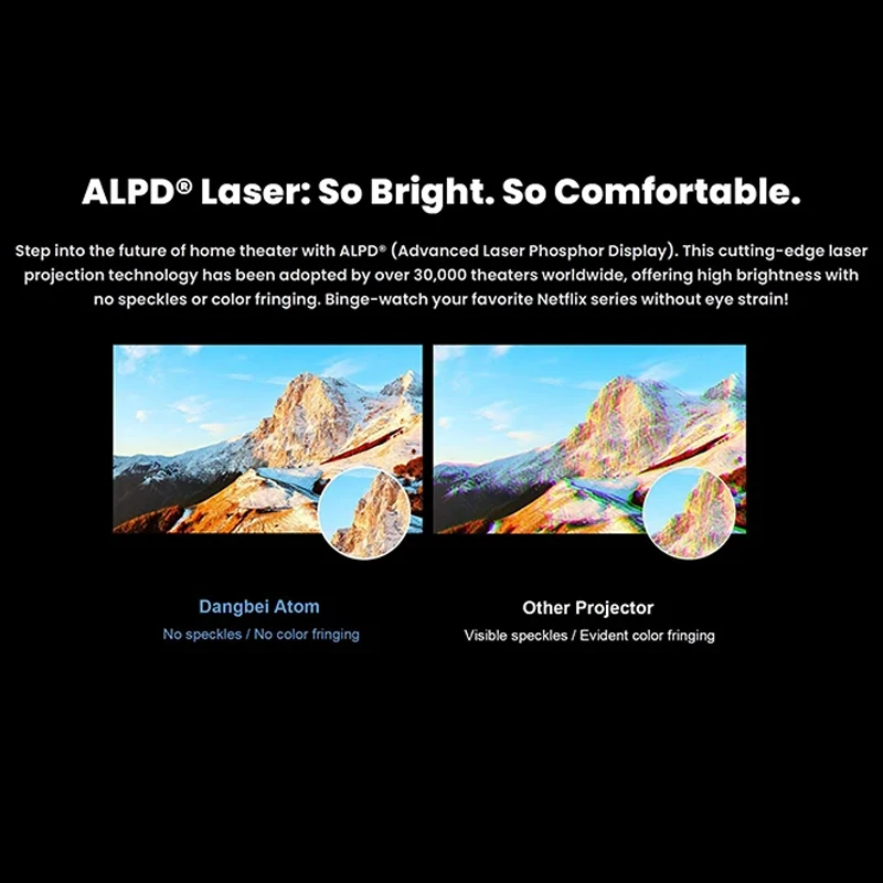 Projetor a Laser Dangbei ATOM  - Netflix Home Cinema avaliação e preço